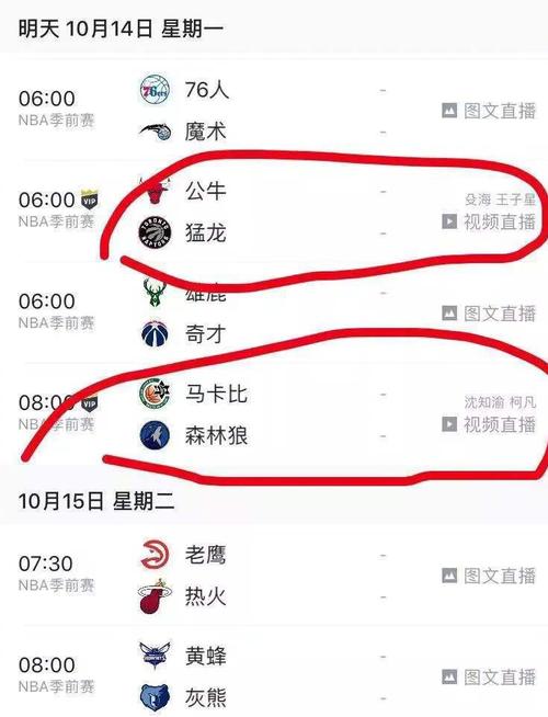 费支出上均