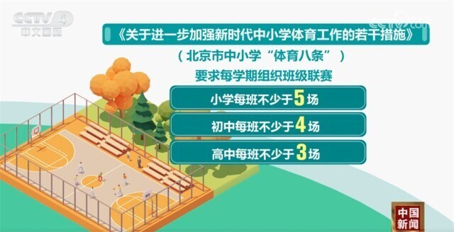 这一阶段扎